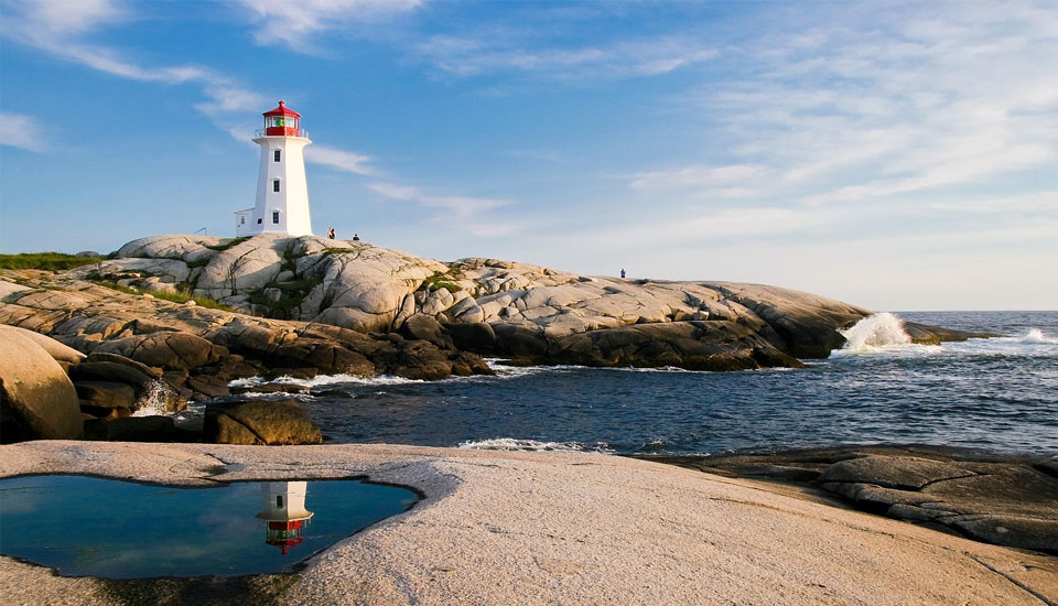 Top 7 Attractions in St